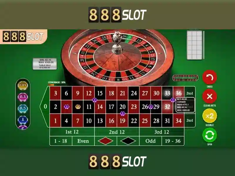 888slot: Trải nghiệm casino trực tuyến đỉnh cao tại Việt Nam