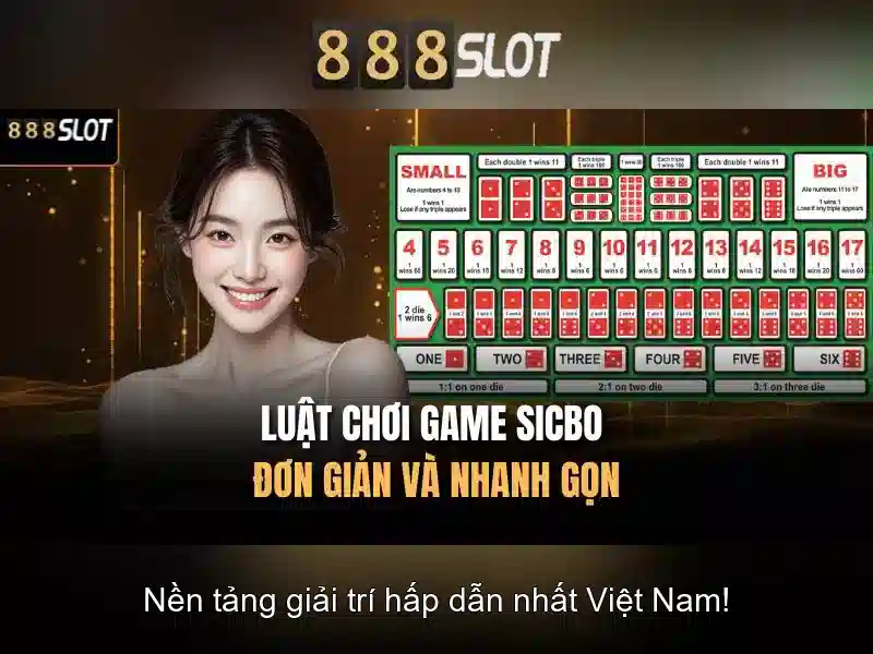 Đánh giá 888slot: Nền tảng casino trực tuyến đáng tin cậy
