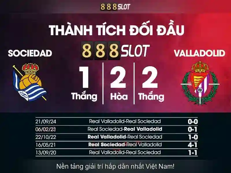Slot đa dạng và chất lượng cao