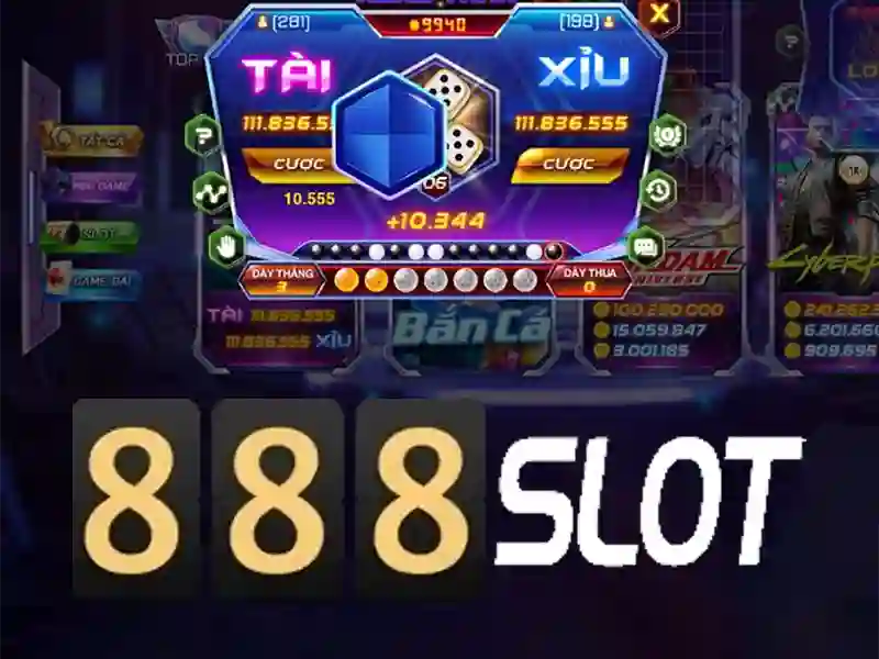Biểu đồ các kênh liên hệ 888slot bao gồm chat, email và điện thoại